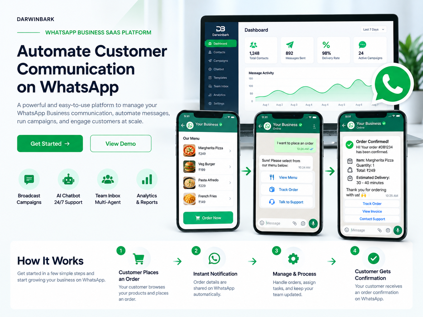 whatsapp-buisness-automation