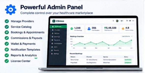 Clinixo admin panel dashboard showing provider management, service catalog, bookings, commissions and payouts, wallet, notification templates, reports and the License Center