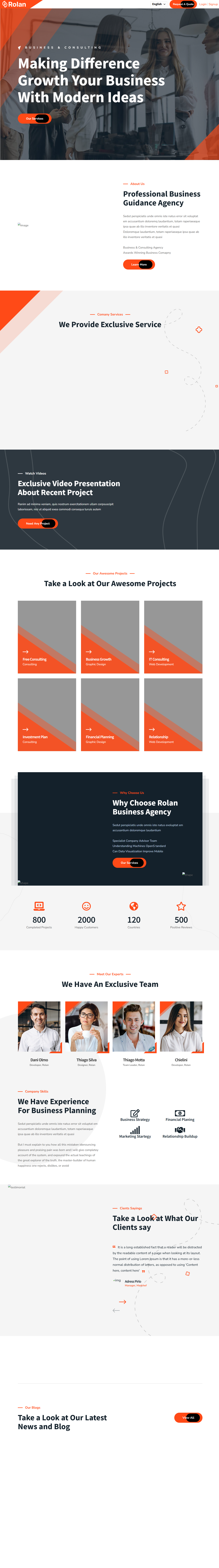 Publicly viewable page of a newly created Website Builder site